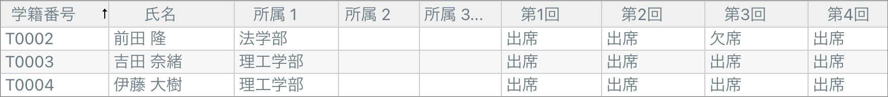 授業_出席データCSV.png