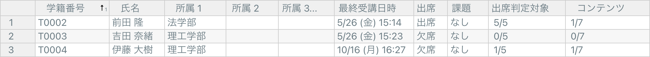 出席データCSV.png