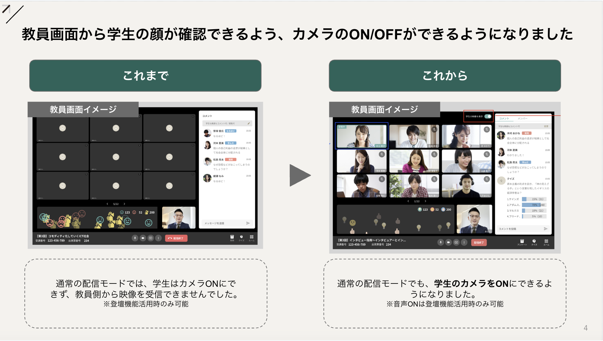 リリース_配信画面_学生カメラON_変更点概要.png