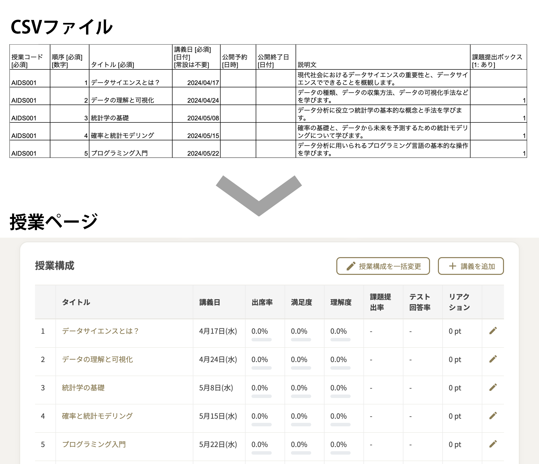 csv.png