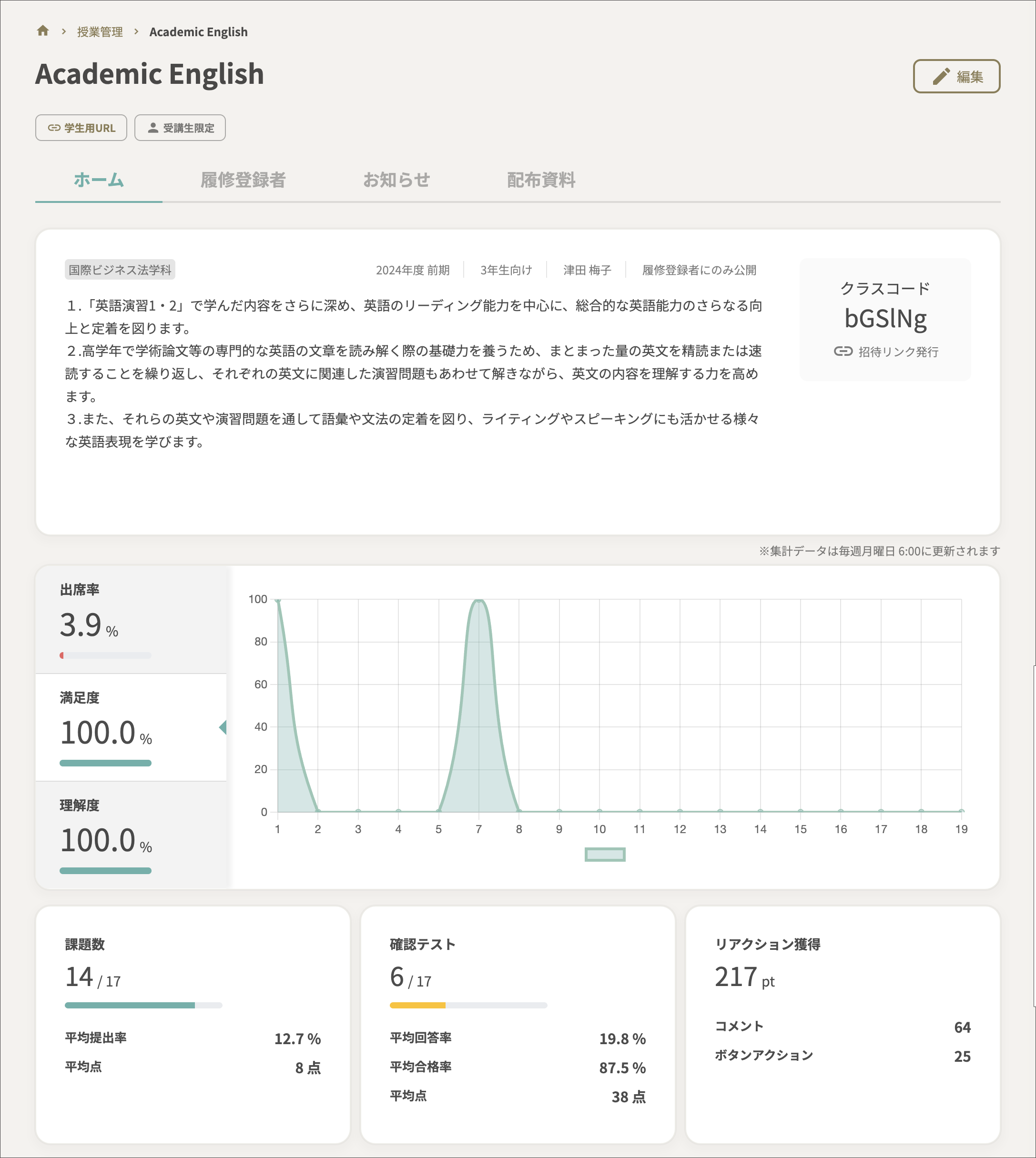 授業_学修データ.png