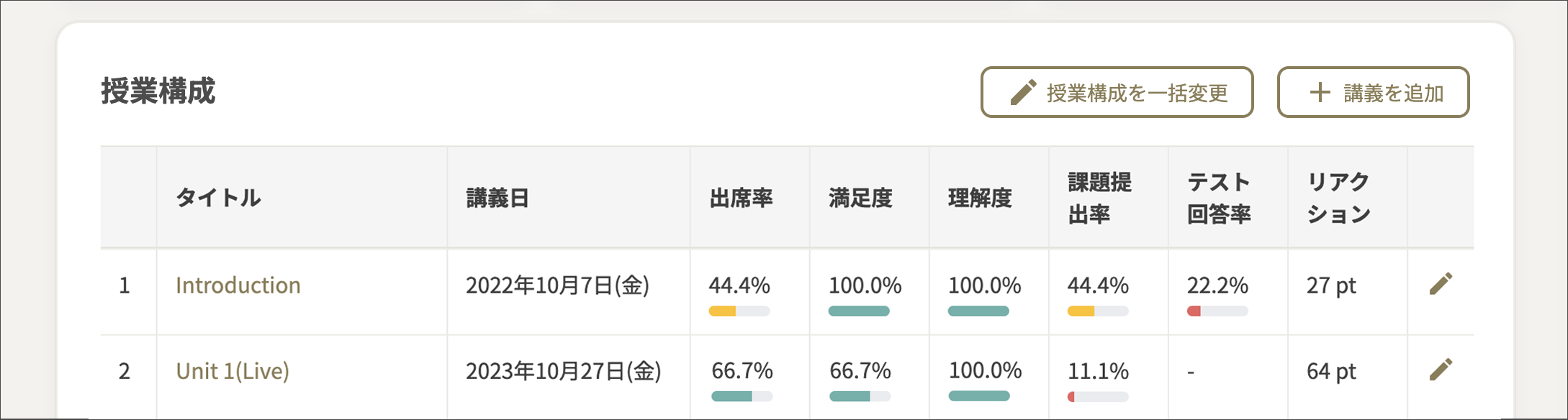 授業トップ_授業構成.png