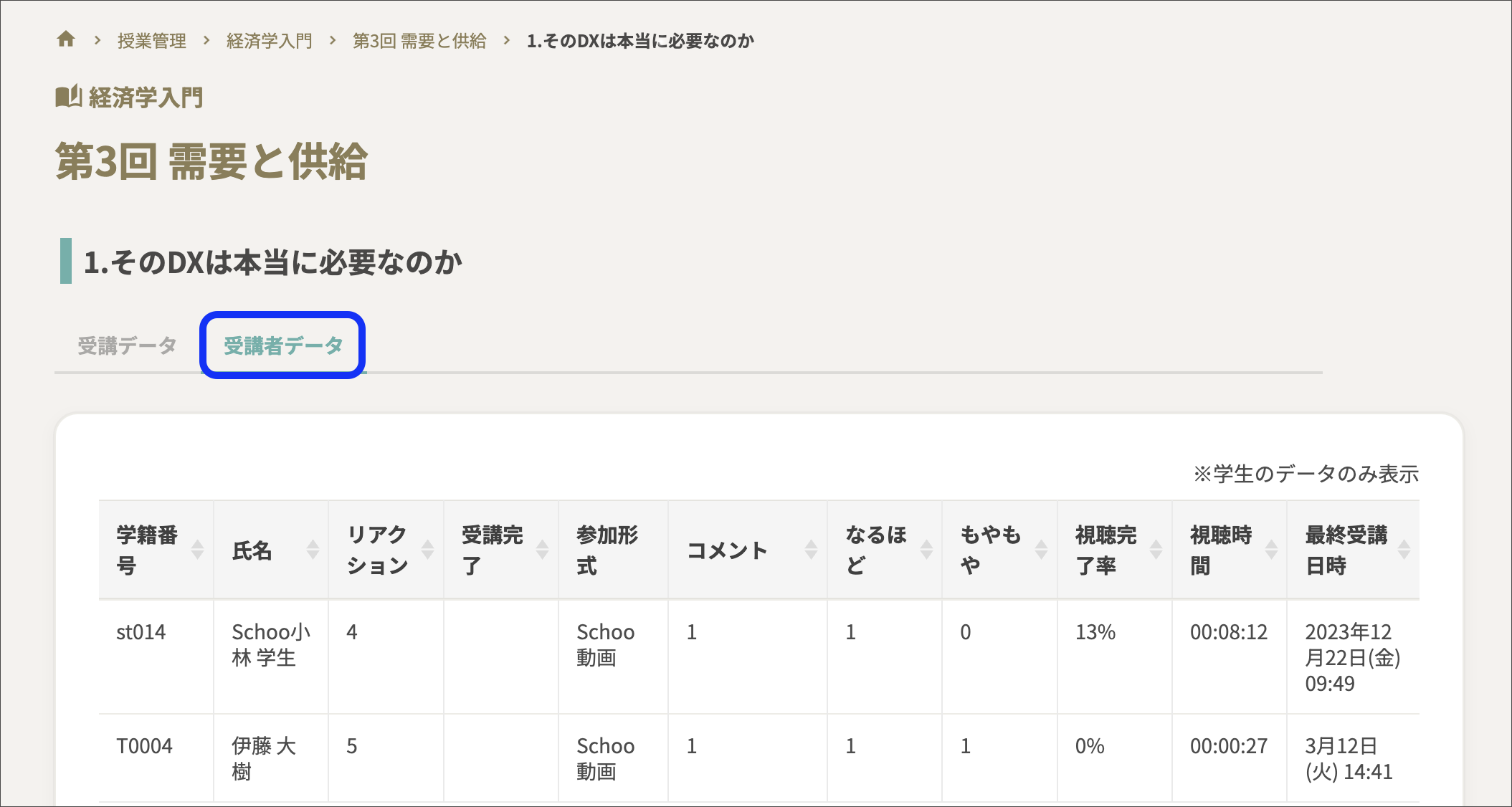 受講者データタブ_Schoo動画 copy.png