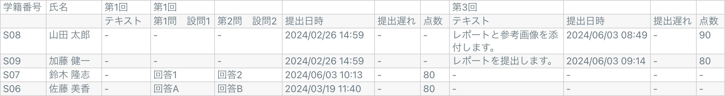 テキスト一覧.png